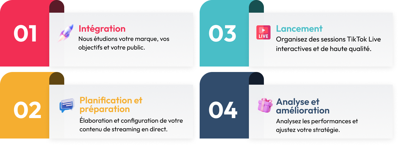 ingency live partenaire